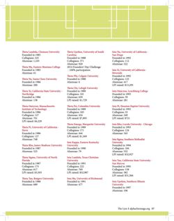 2015-16_Vol_118 page 135.jpg